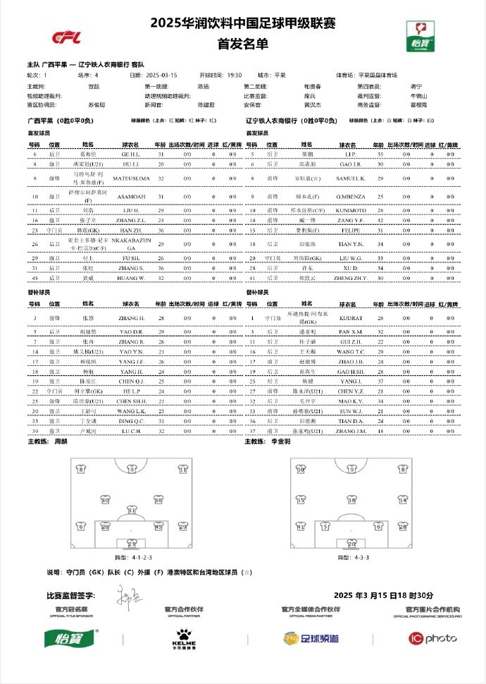 中甲-廣西平果vs遼寧鐵人首發：三外援對決三外援，安以恩出戰