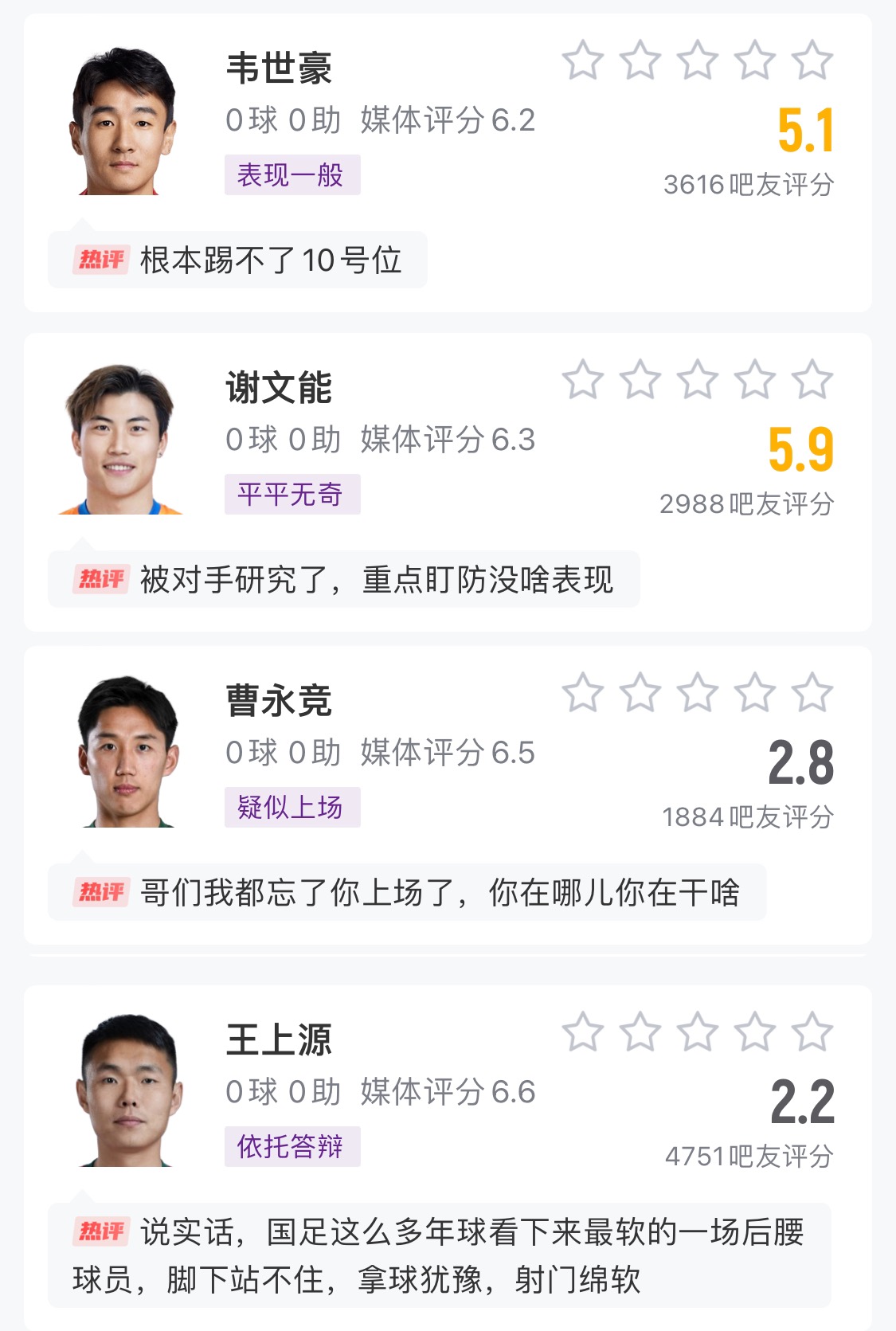 中場成短板！國足菱形中場評分普遍低迷，吧友：韋世豪踢不了10號